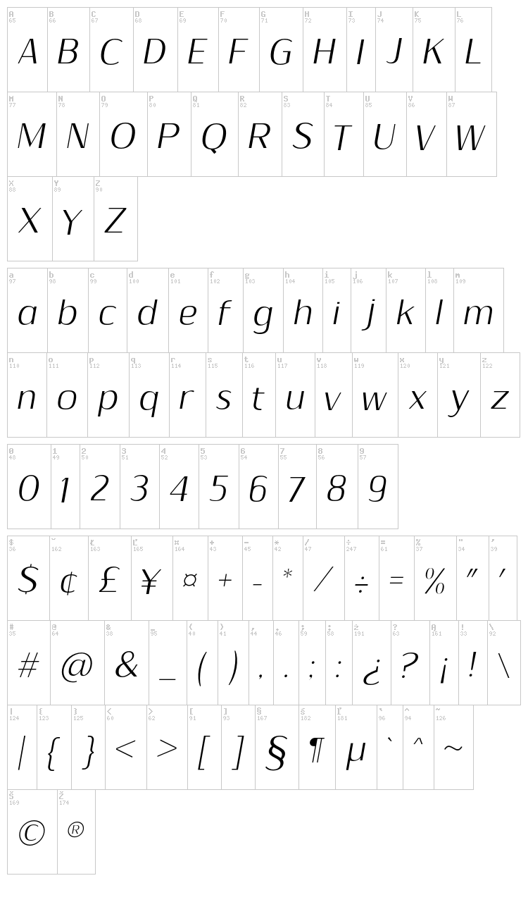 Sumptuous Light font map